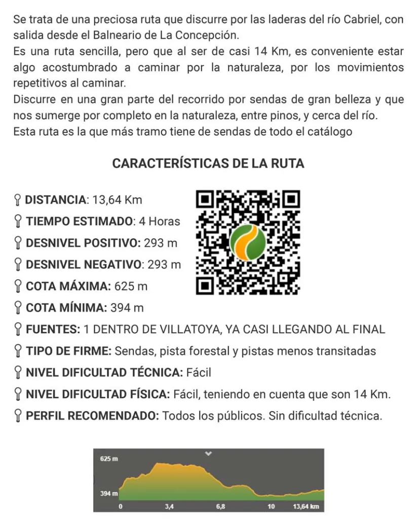 Ficha informativa y código QR de la ruta amarilla