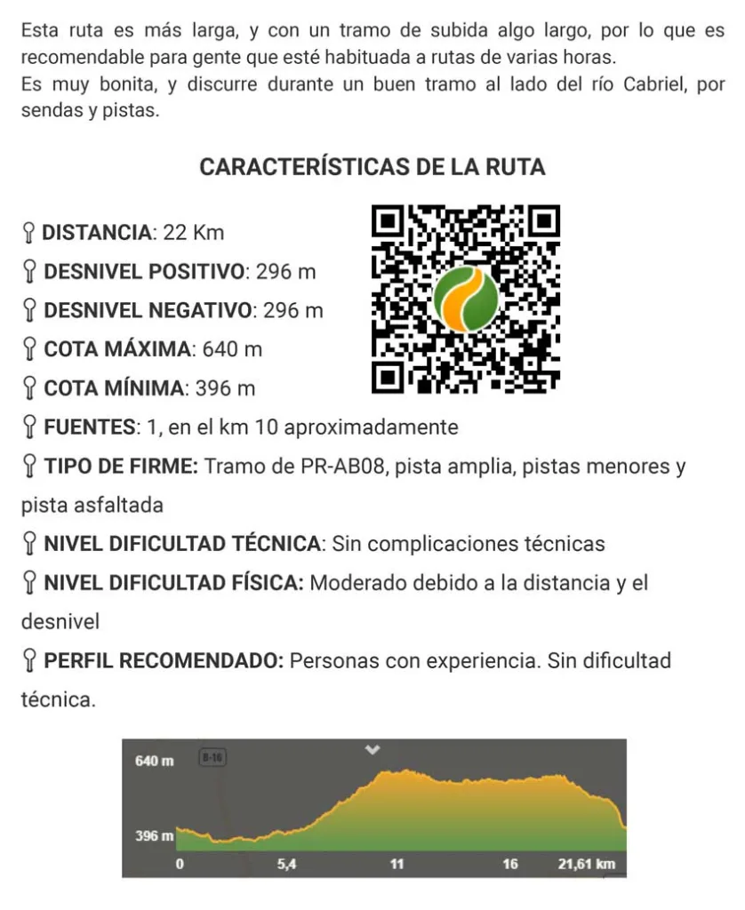 Ficha informativa y código QR de la ruta naranja
